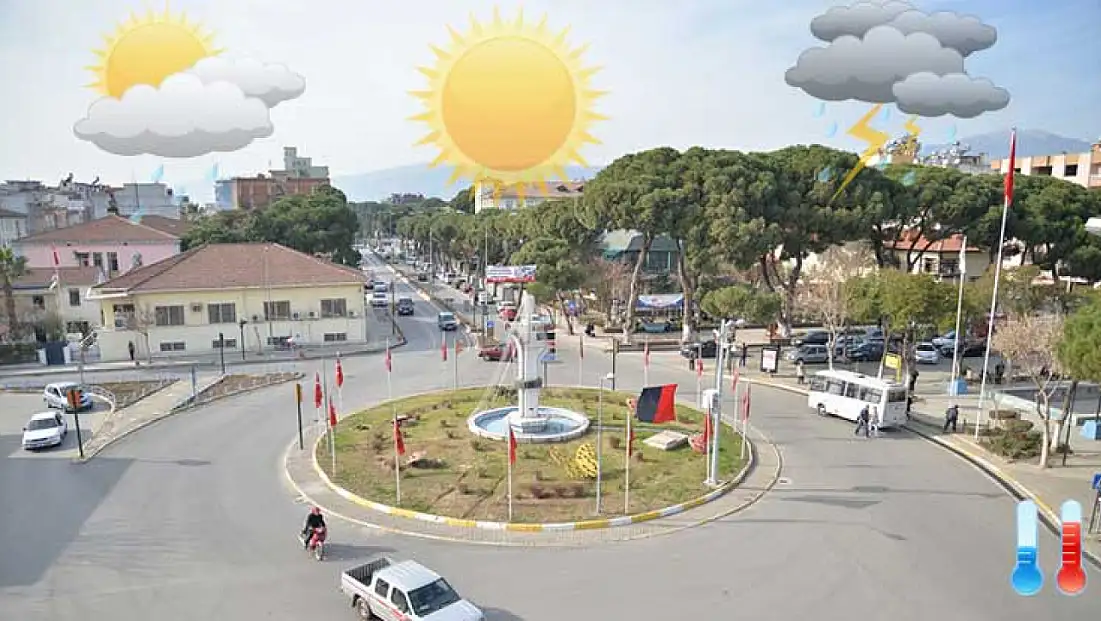 ÖDEMİŞ’TE HAFTALIK HAVA DURUMU: SAĞANAK VE PARÇALI BULUTLU GÜNLER