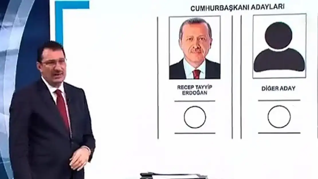 A Haber Oy Pusulasında Kılıçdaroğlu’nu Sansürledi