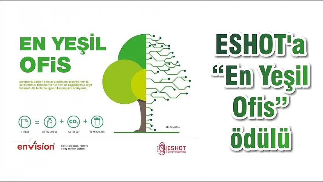 ESHOT'a 'En Yeşil Ofis' ödülü