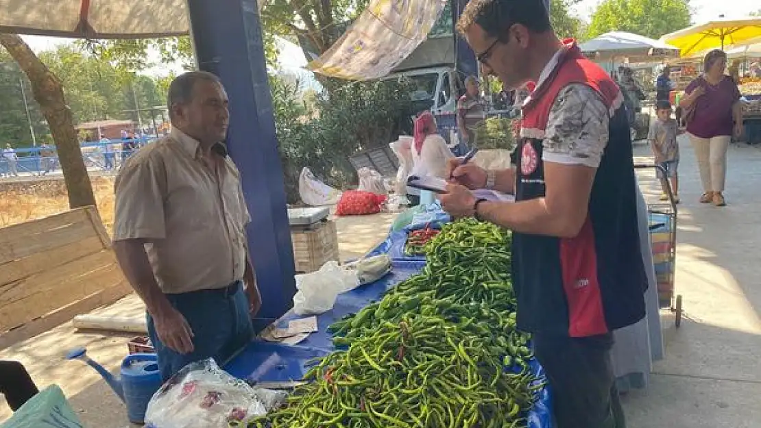 Kiraz İlçe Müdürlüğü'nden TÜFİS ve Gıda Denetim Kontrolleri