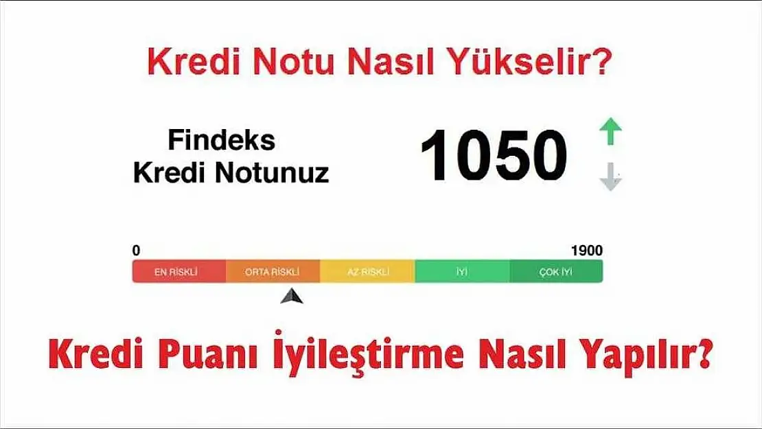 Kredi Puanı İyileştirme Nasıl Yapılır?