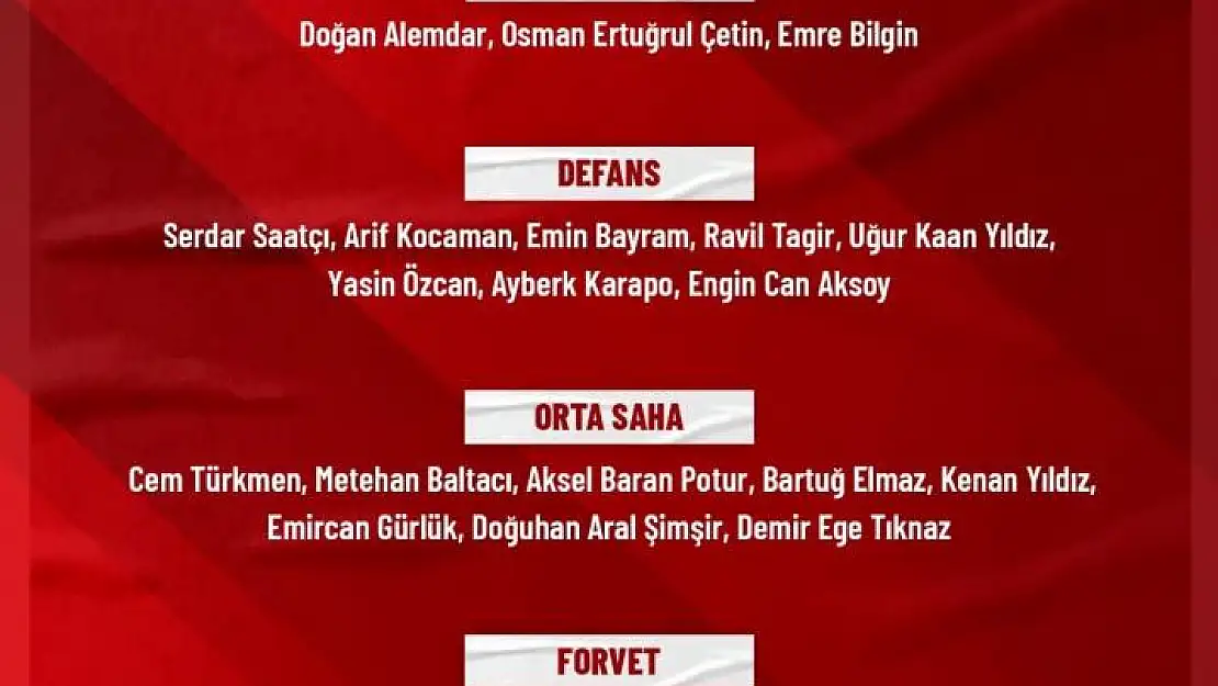 Ümit Milli Futbol Takımı’nın aday kadrosu belli oldu