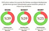 Tire Belediyesi kamuoyu duyurusu