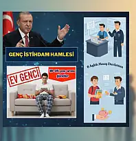 ERDOĞAN'DAN GENÇLERE GENİŞ KAPSAMLI İSTİHDAM VE GELİR DESTEĞİ