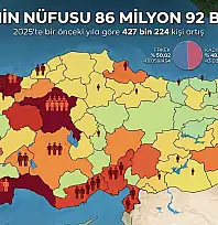 Türkiye nüfusu 86 milyonu geçti