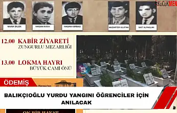 Balıkçıoğlu Yurdu yangını öğrenciler için anılacak