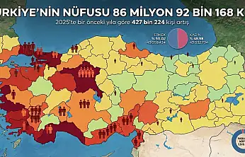 Türkiye nüfusu 86 milyonu geçti