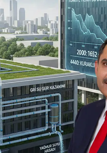 SU KISITLIĞINA KARŞI YENİ ÖNLEM: YAĞMUR SUYU VE GRİ SU SİSTEMLERİ ZORUNLU HALE GELDİ