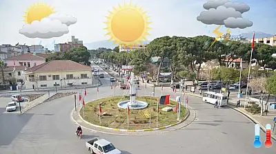 ÖDEMİŞ'TE HAFTALIK HAVA DURUMU: SAĞANAK VE PARÇALI BULUTLU GÜNLER