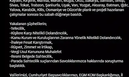 İzmir de Dahil 49 İlde Tefeci ve Dolandırıcılara Operasyon: 115 Şüpheli Yakalandı