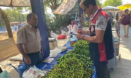 Kiraz İlçe Müdürlüğü'nden TÜFİS ve Gıda Denetim Kontrolleri