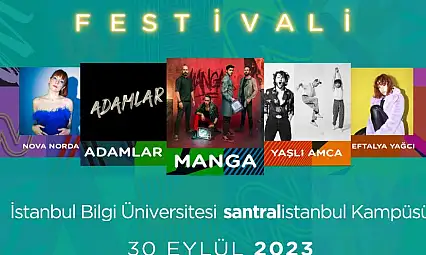 Watsons Gençlik Festivali 2023 ile ilgili detaylar