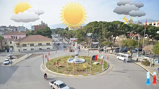 ÖDEMİŞ'TE HAFTALIK HAVA DURUMU: SAĞANAK VE PARÇALI BULUTLU GÜNLER