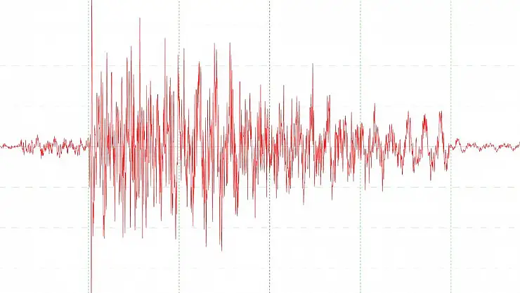 Van’da 4.1 büyüklüğünde deprem