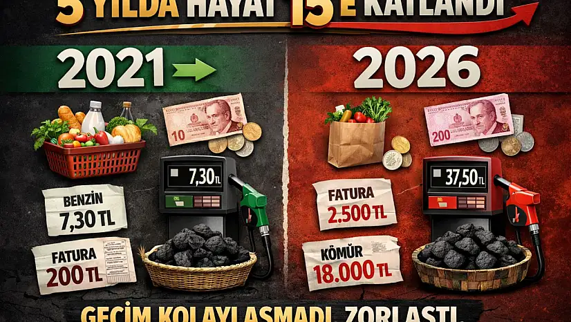 1 EKMEKTEN 15 EKMEĞE: 5 YILDA HAYAT PAHALILIĞI VATANDAŞI EZDİ