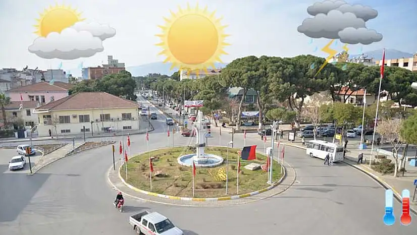 ÖDEMİŞ'TE HAFTALIK HAVA DURUMU: SAĞANAK VE PARÇALI BULUTLU GÜNLER