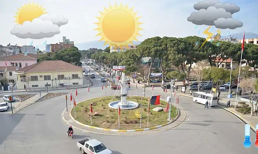 ÖDEMİŞ'TE HAFTALIK HAVA DURUMU: SAĞANAK VE PARÇALI BULUTLU GÜNLER