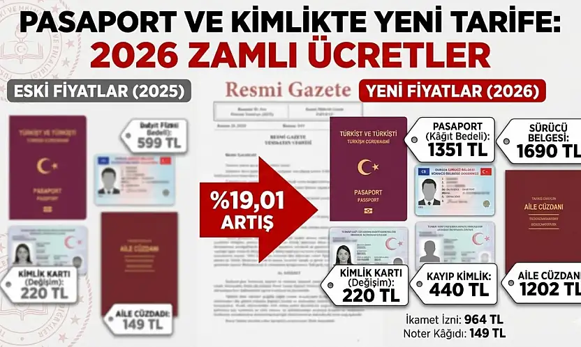 PASAPORT VE KİMLİKTE YENİ TARİFE